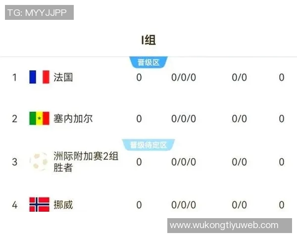 姆巴佩与哈兰德国家队表现对比：进球助攻数据一览